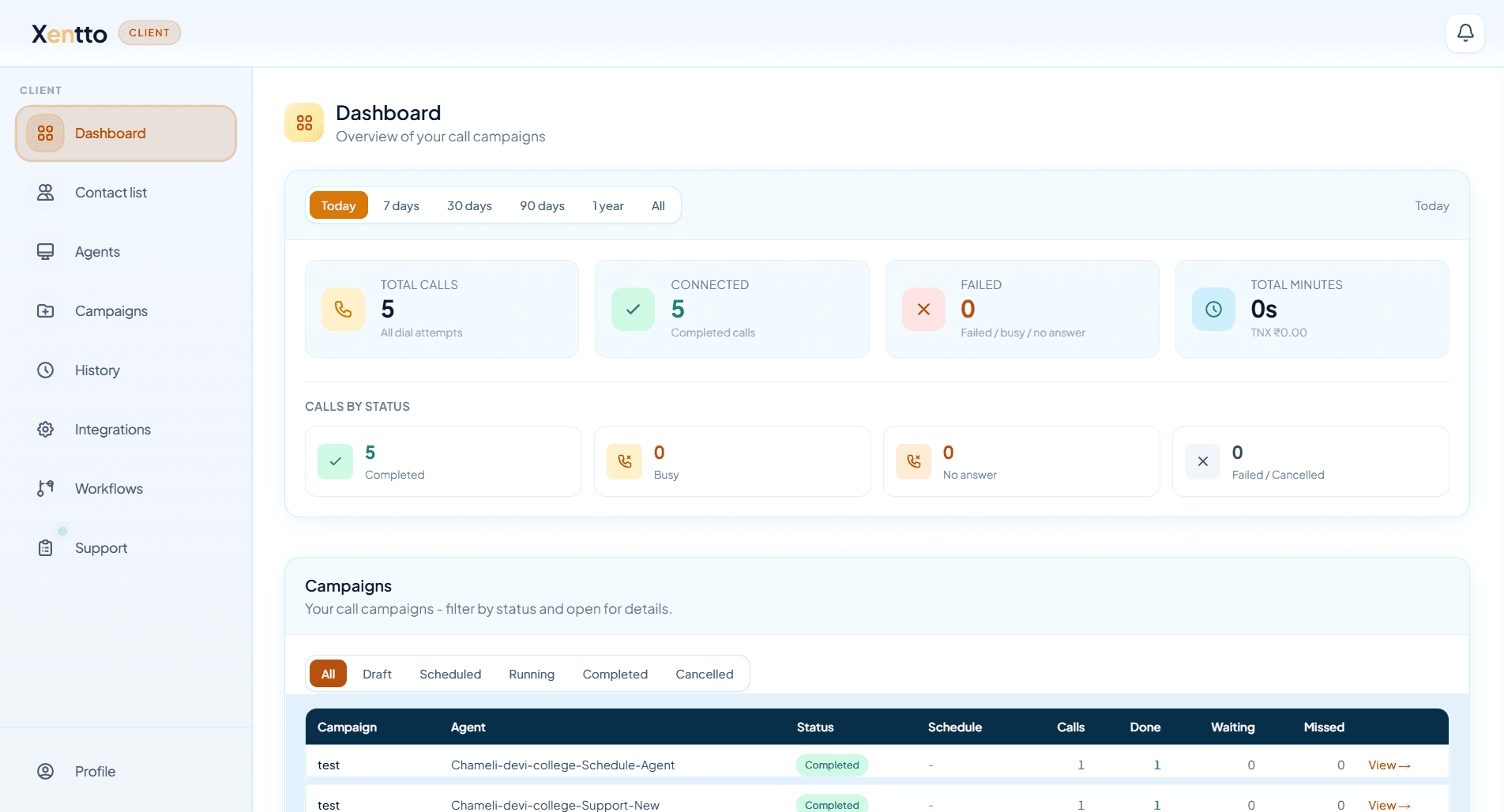 Xentto dashboard